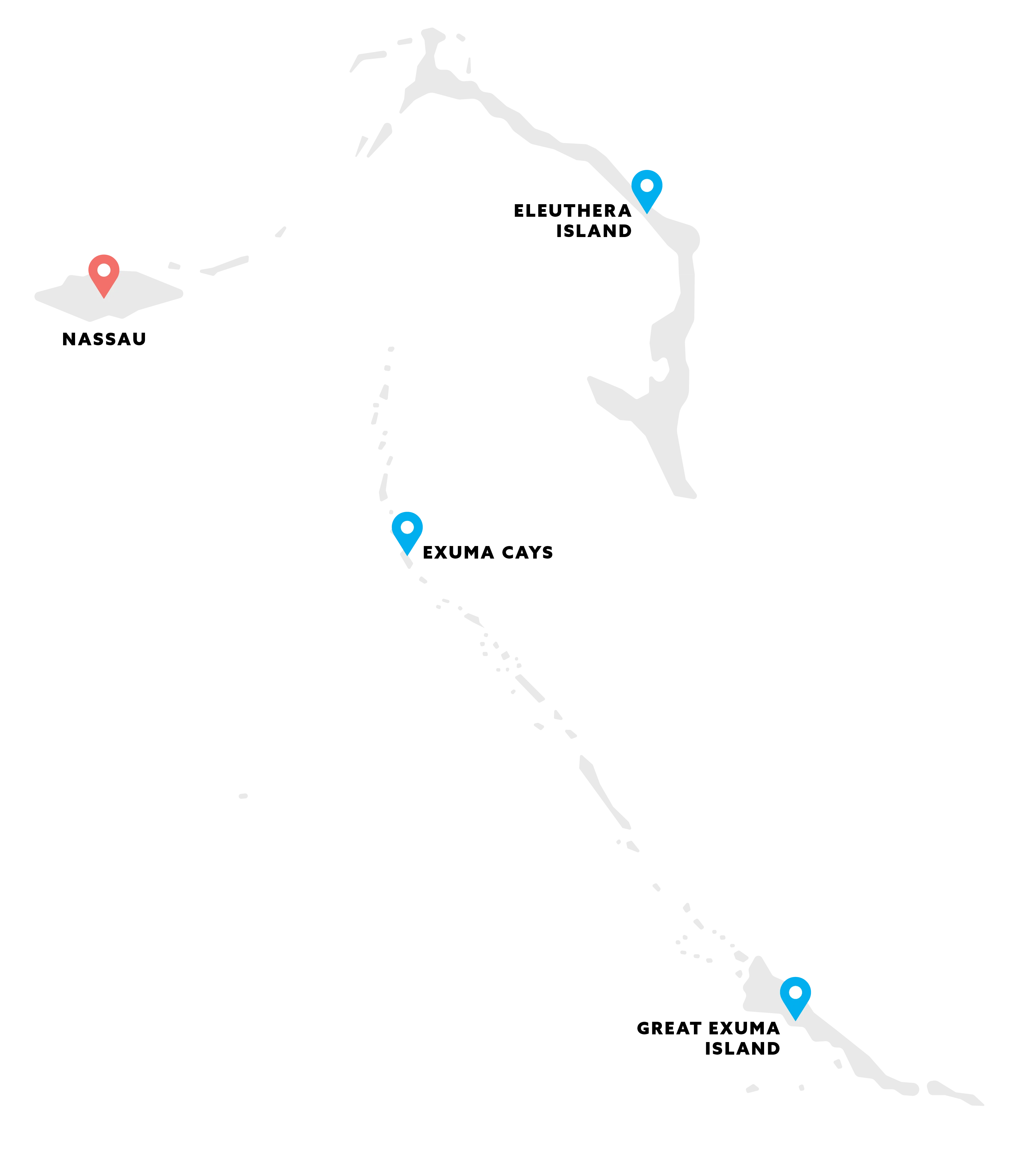 Island Routes